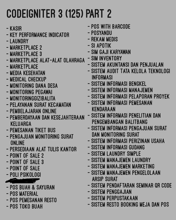 codeigniter 3 125 part 2