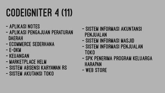 codeigniter 4 11