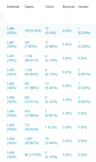 ss solo ads update jan 26.png