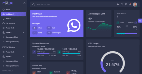 cta dashboard mpwa