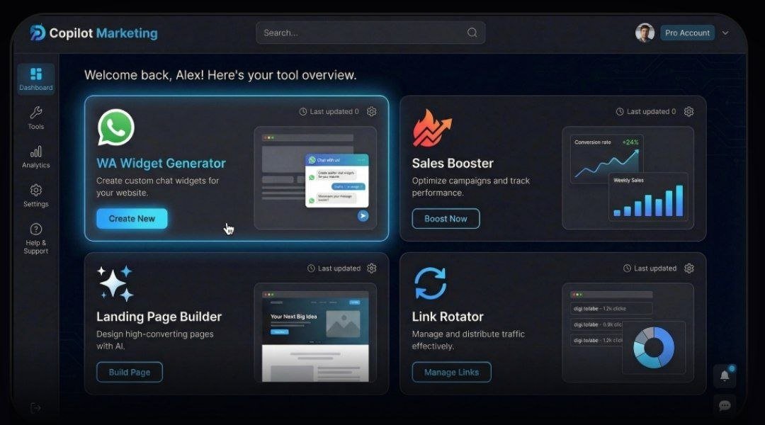 Dashboard Copilot Marketing