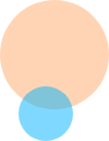 pp about double shape.png